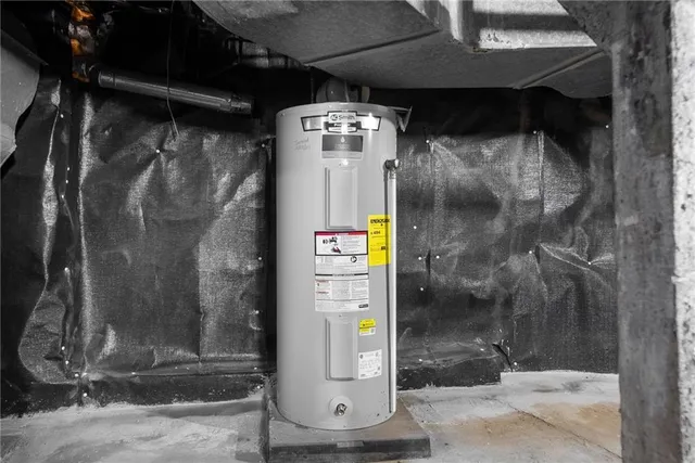 a close view of water heater room