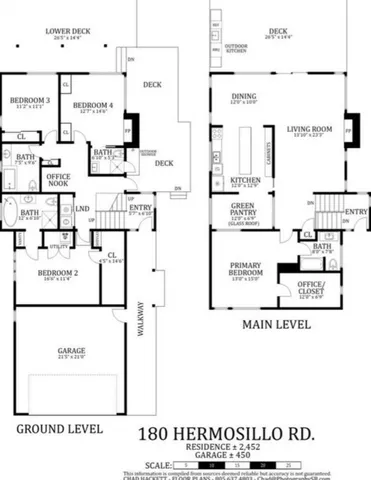 $18,500 | 180 Hermosillo Road, Santa Barbara, CA 93108