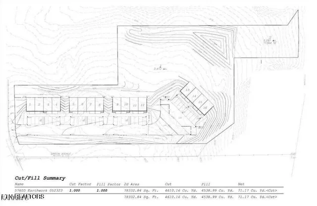 $440,000 | 1802 Jett Road, Maryville, TN 37804