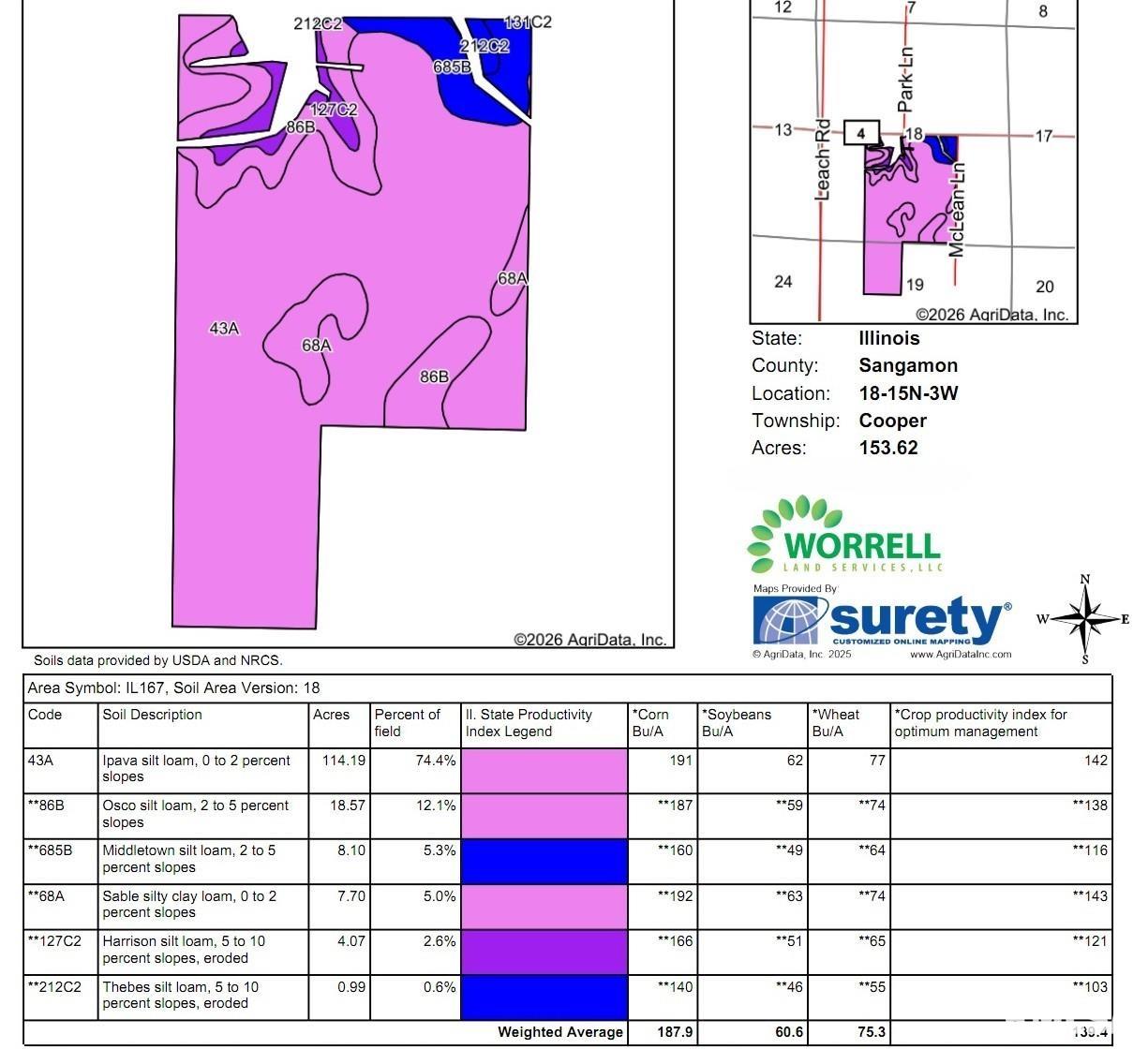 Buckhart Road Rochester, IL 62563 - Photo 15 of 16