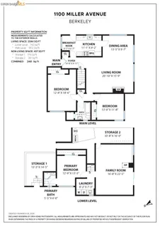 $1,199,000 | 1100 Miller Avenue, Berkeley, CA 94708