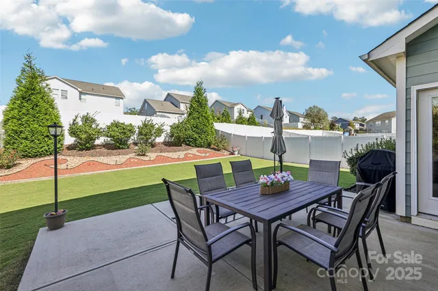 $639,000 | 2123 Atwell Glen Lane, Pineville, NC 28134