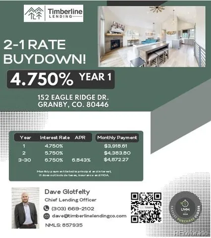 a aerial view of a house