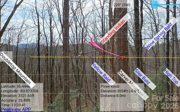$48,000 | 900 Fern Trail, Unit 31, Waynesville, NC 28786