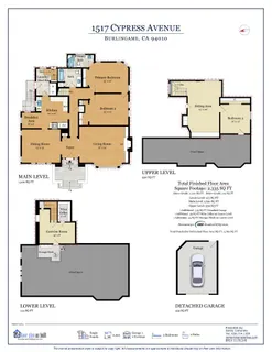 $2,998,000 | 1517 Cypress Avenue, Burlingame, CA 94010