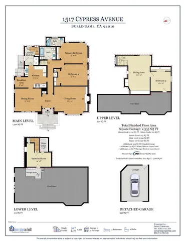 $2,998,000 | 1517 Cypress Avenue, Burlingame, CA 94010