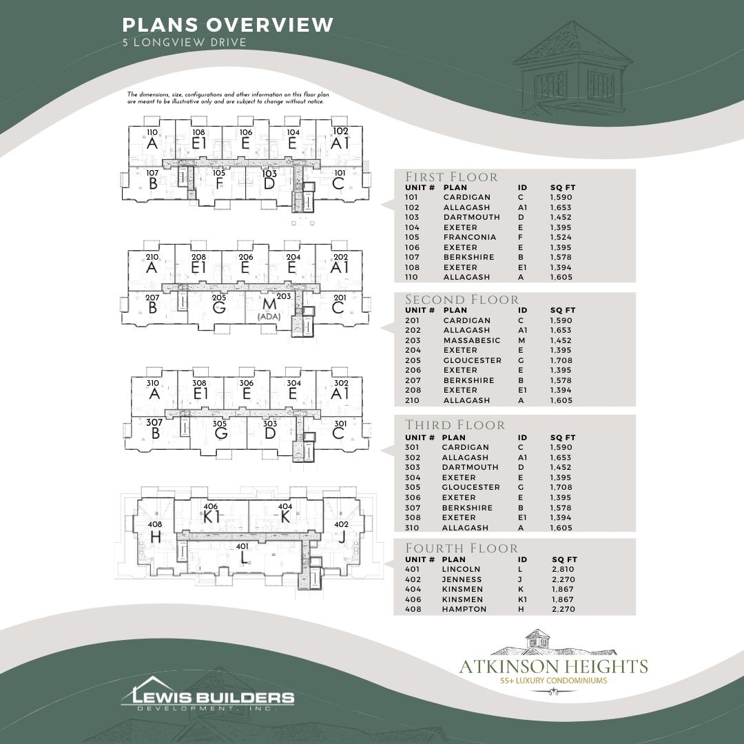 5 Longview Drive, Unit 207 Atkinson, NH 03811 - Photo 7 of 7