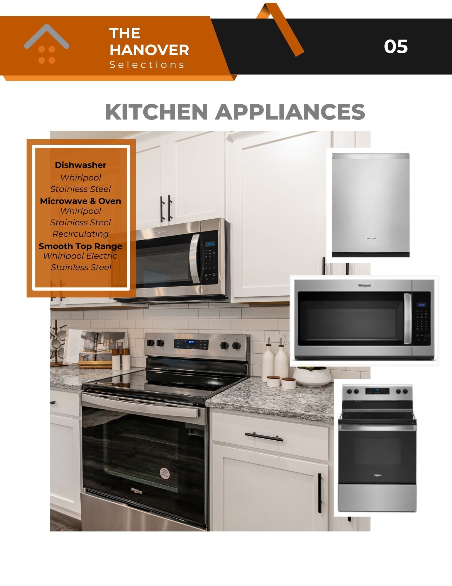 1073 Wrights Mill Road, Unit H7 Spring Hill, TN 37174 - Photo 40 of 43 a kitchen with stainless steel appliances a stove and a microwave