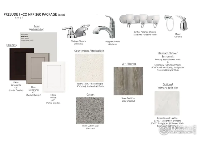 $524,990 | 858 Mesic Lane, Windsor, CO 80550