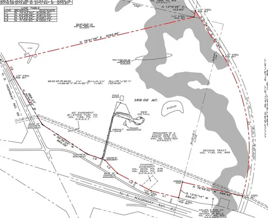 $22,000,000 | 223 Dex's Lane, Bells, TX 75414