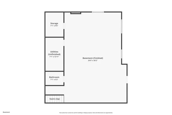 $865,000 | S108W34703 Jacks Bay Road, Mukwonago, WI 53149