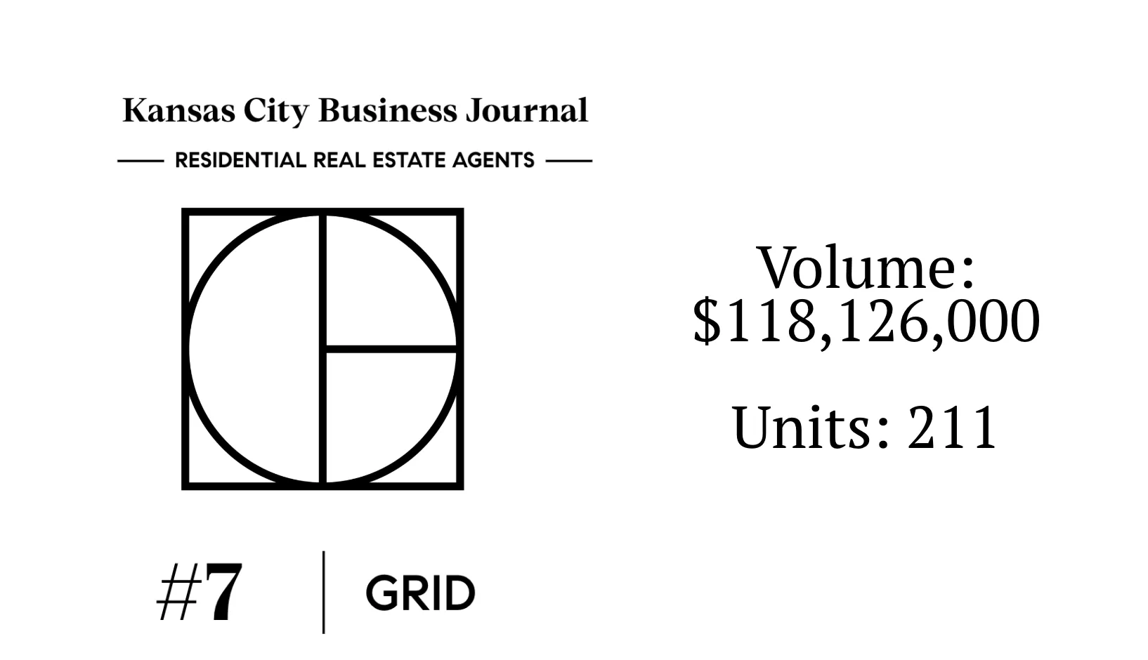 GRID