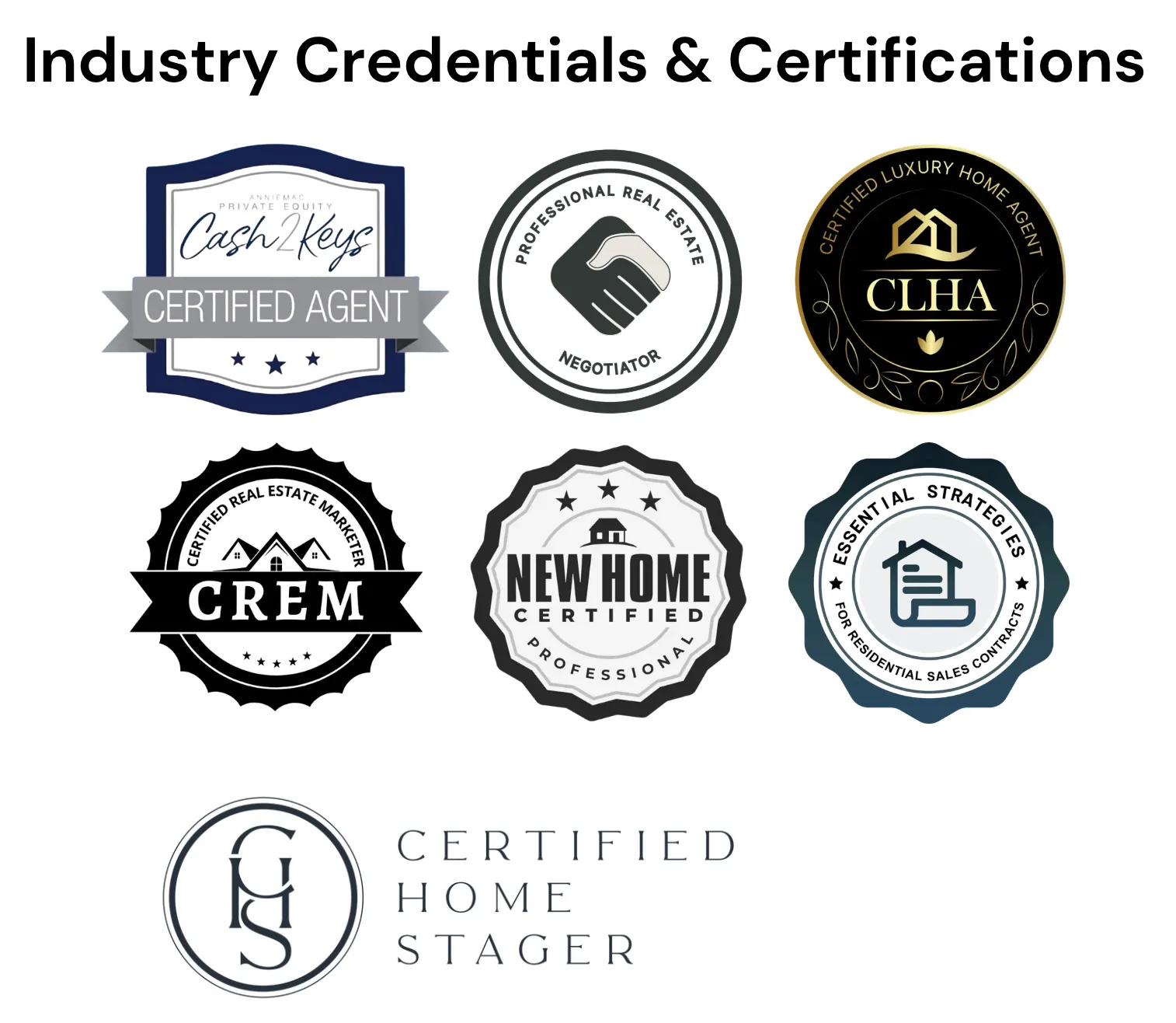 Industry Credentials & Certifications