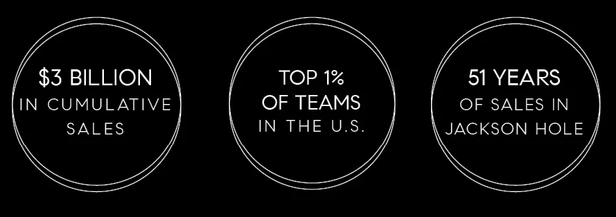 Graham Faupel Mendenhall & Associates