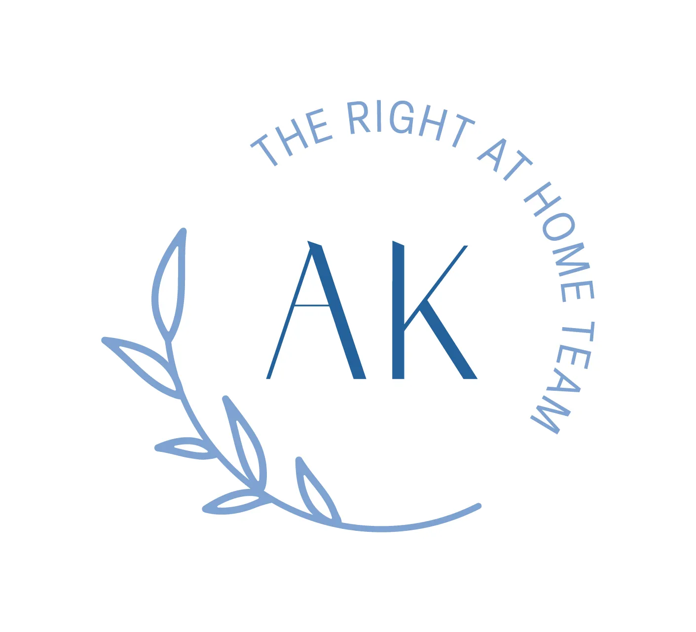 A text banner saying THE RIGHT