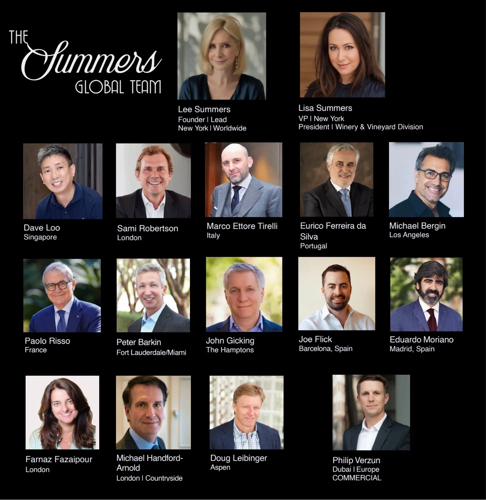 summers global team compass