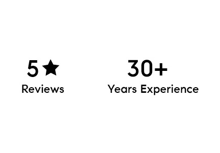 A text banner with reviews and experience.