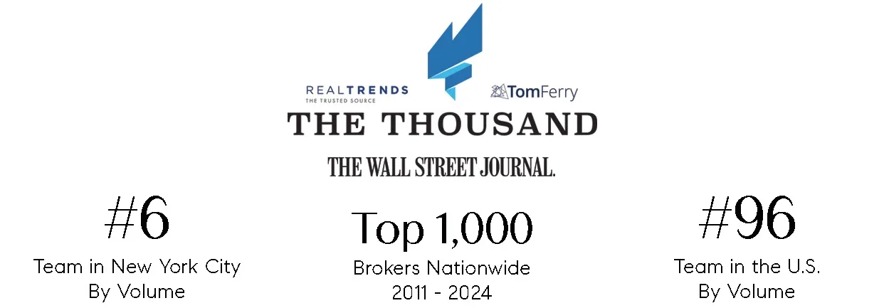 RealTrends 2024 Rankings