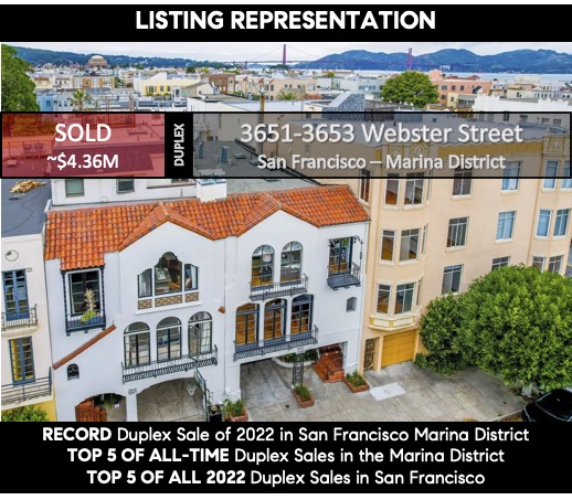 A text banner describing the top 5 duplex sales in the Marina District.