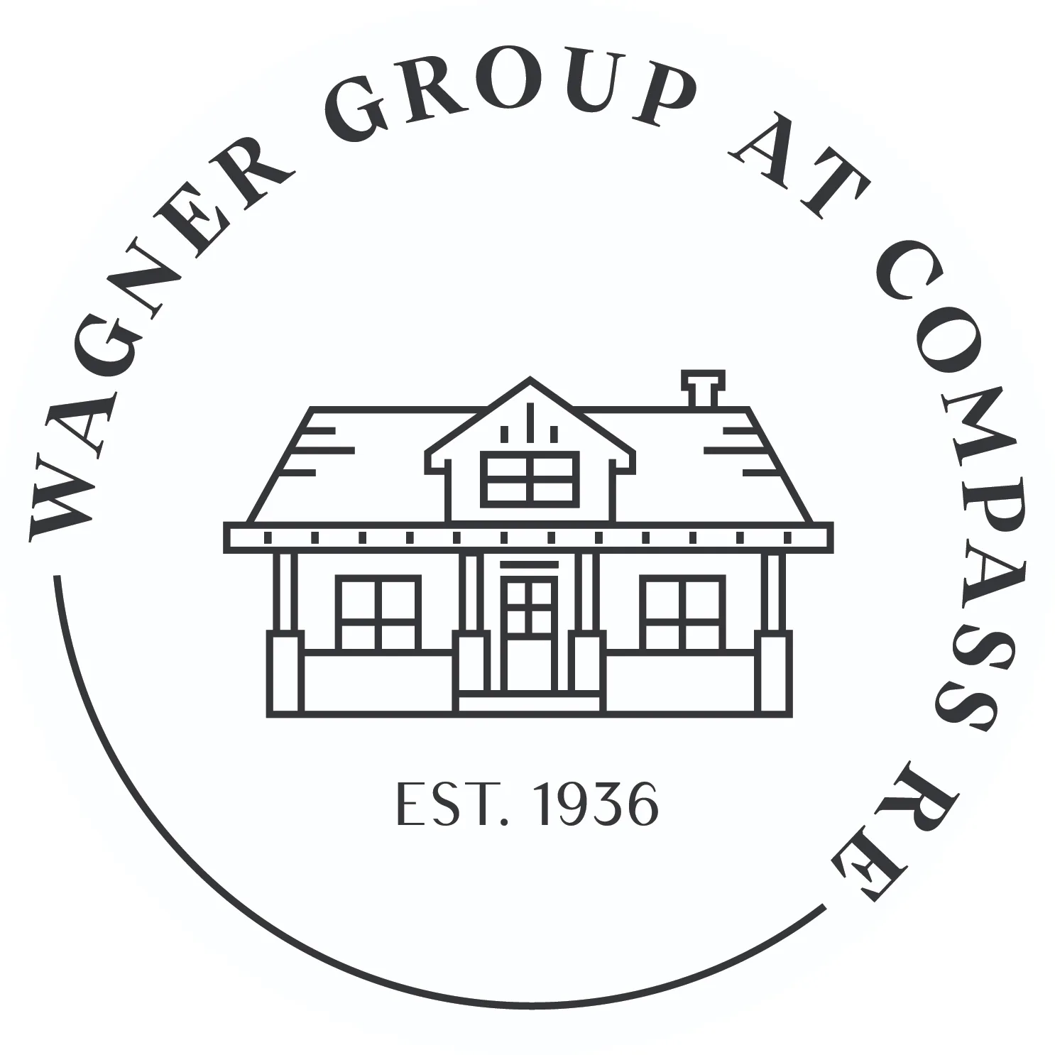 Wagner Group @ Compass RE