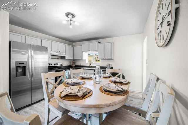 $375,000 | 911 Candytuft Boulevard, Pueblo, CO 81001