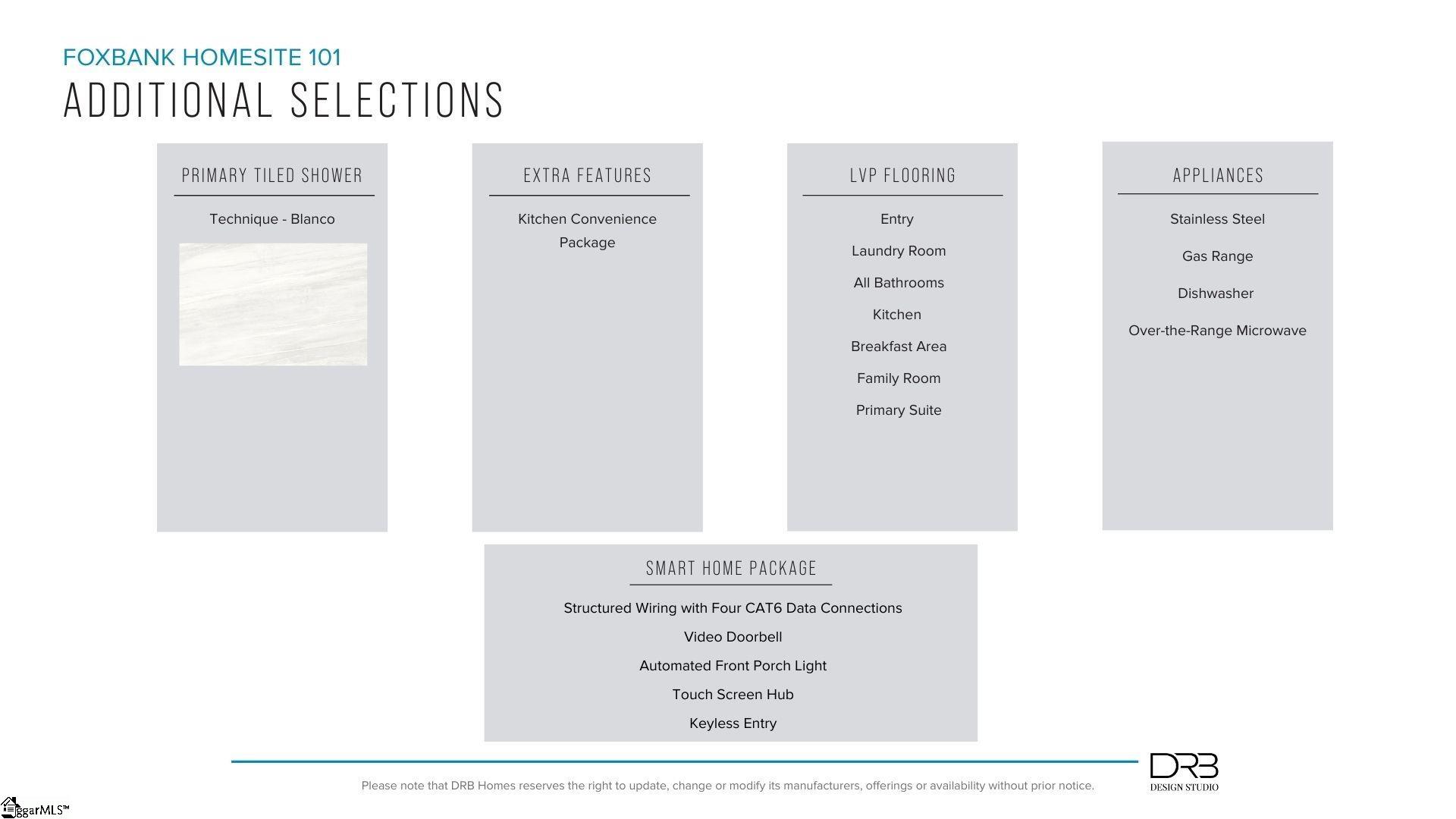 200 Terpack Circle Gray Court, SC 29645 - Photo 4 of 6