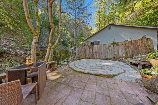$1,050,000 | 19495 Beardsley Road, Los Gatos, CA 95033