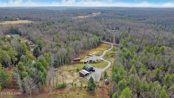 $589,000 | 260 Indian Rock Trail, Jamestown, TN 38556