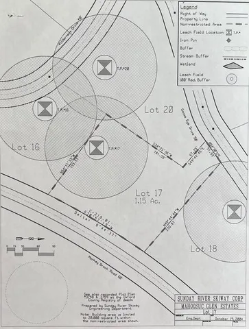 $1,795,000 | 337 Monkey Brook Road, Newry, ME 04261