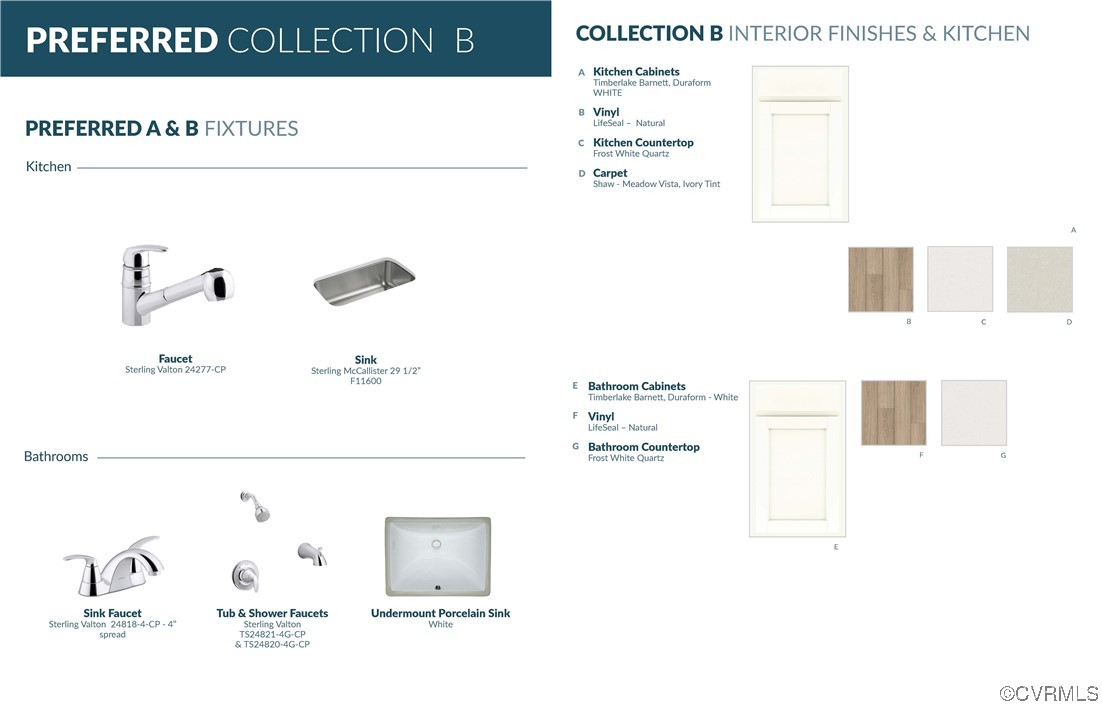 409 Rivanna Hl Road Glen Allen, VA 23060 - Photo 15 of 21 Interior Finishes