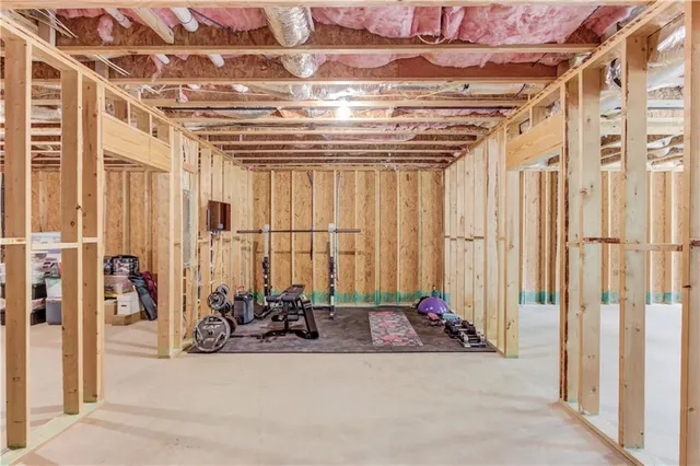 $480,000 | 4014 Windsor Trail, Gainesville, GA 30506