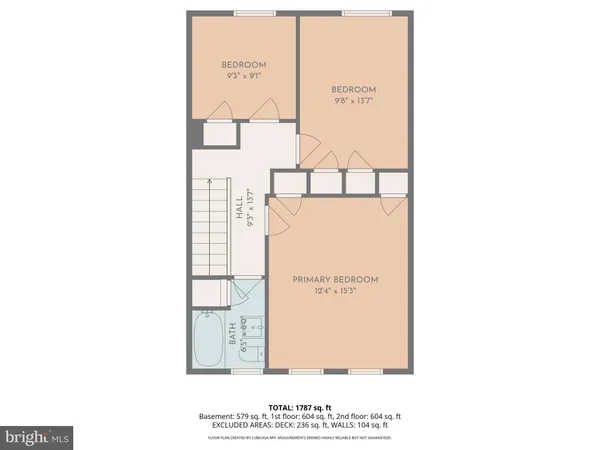$2,800 | 8129 Kirkwall Court, Towson, MD 21286