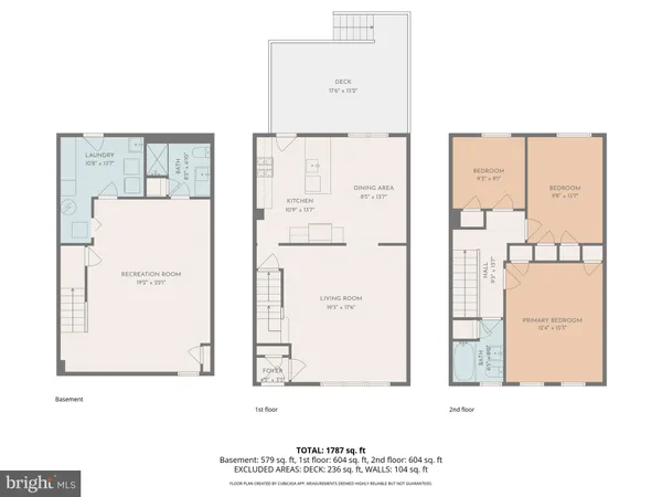 $2,800 | 8129 Kirkwall Court, Towson, MD 21286