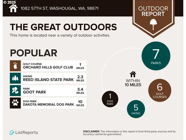 a view of outdoor space yard and green space