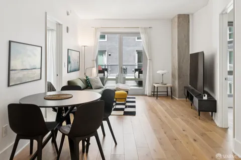 $825,000 | 1075 Market Street, Unit 412, San Francisco, CA 94103