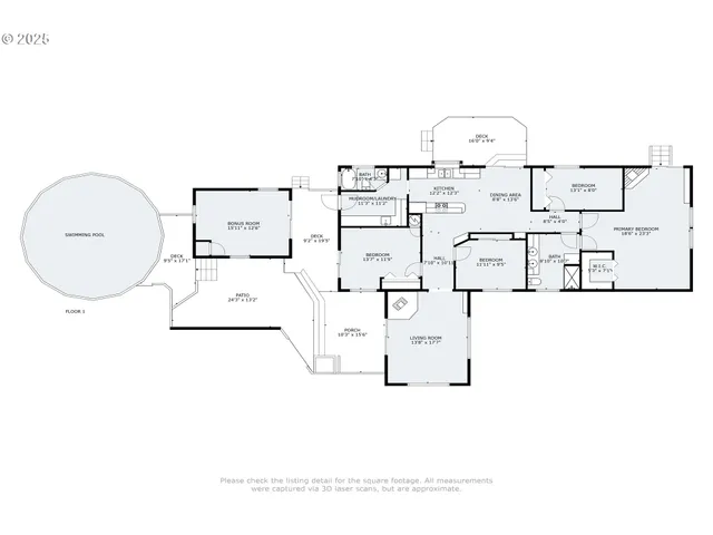 $899,000 | 85131 Cloverdale Road, Creswell, OR 97426