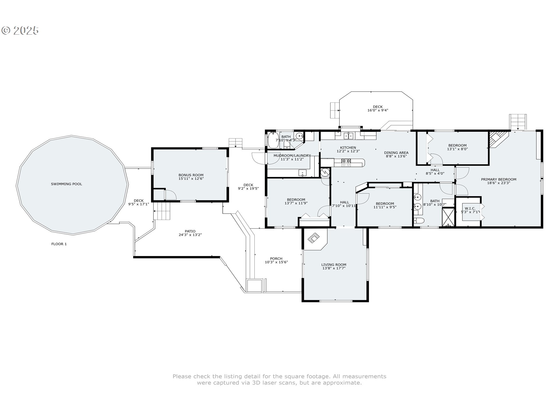 85131 Cloverdale Road Creswell, OR 97426 - Photo 41 of 41
