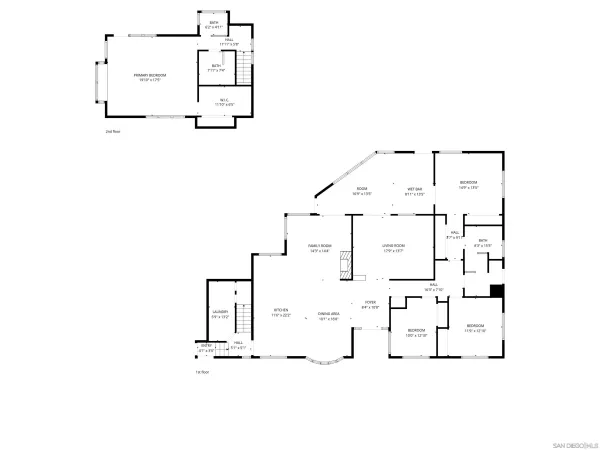 $2,699,000 | 3190 Galloway Drive, San Diego, CA 92122