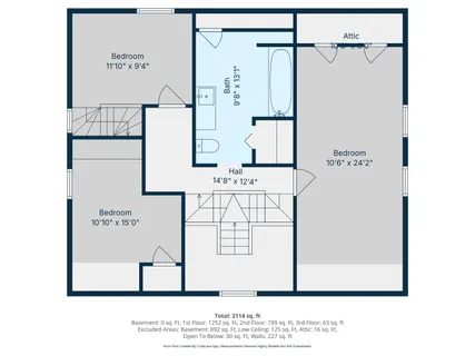 $699,000 | 6 Fifield Lane, Unit A, Stratham, NH 03885