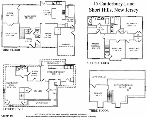 $2,495,000 | 15 Canterbury Lane, Short Hills, NJ 07078