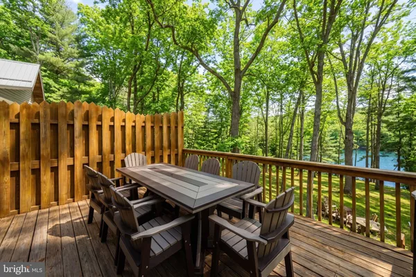 $1,399,900 | 340 South Shore Road, Swanton, MD 21561
