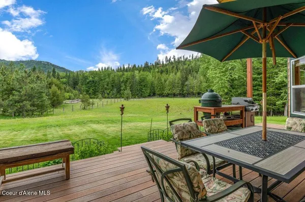 $1,295,000 | 88 Fenway Drive, Sagle, ID 83860