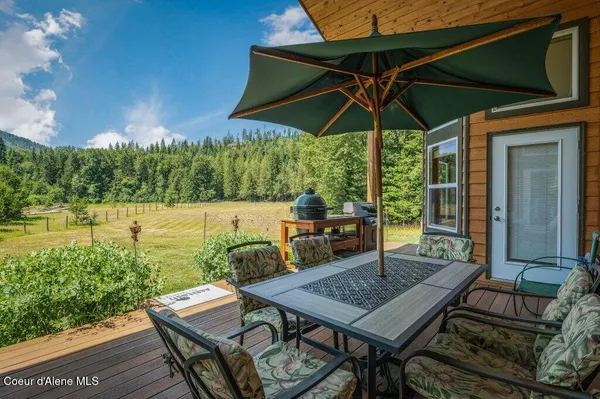 $1,295,000 | 88 Fenway Drive, Sagle, ID 83860
