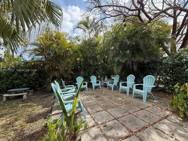 $3,800 | 16665 Southwest Sw 93rd Court, Palmetto Bay, FL 33157