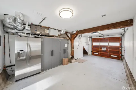$1,188,000 | 787 Myra Way, San Francisco, CA 94127