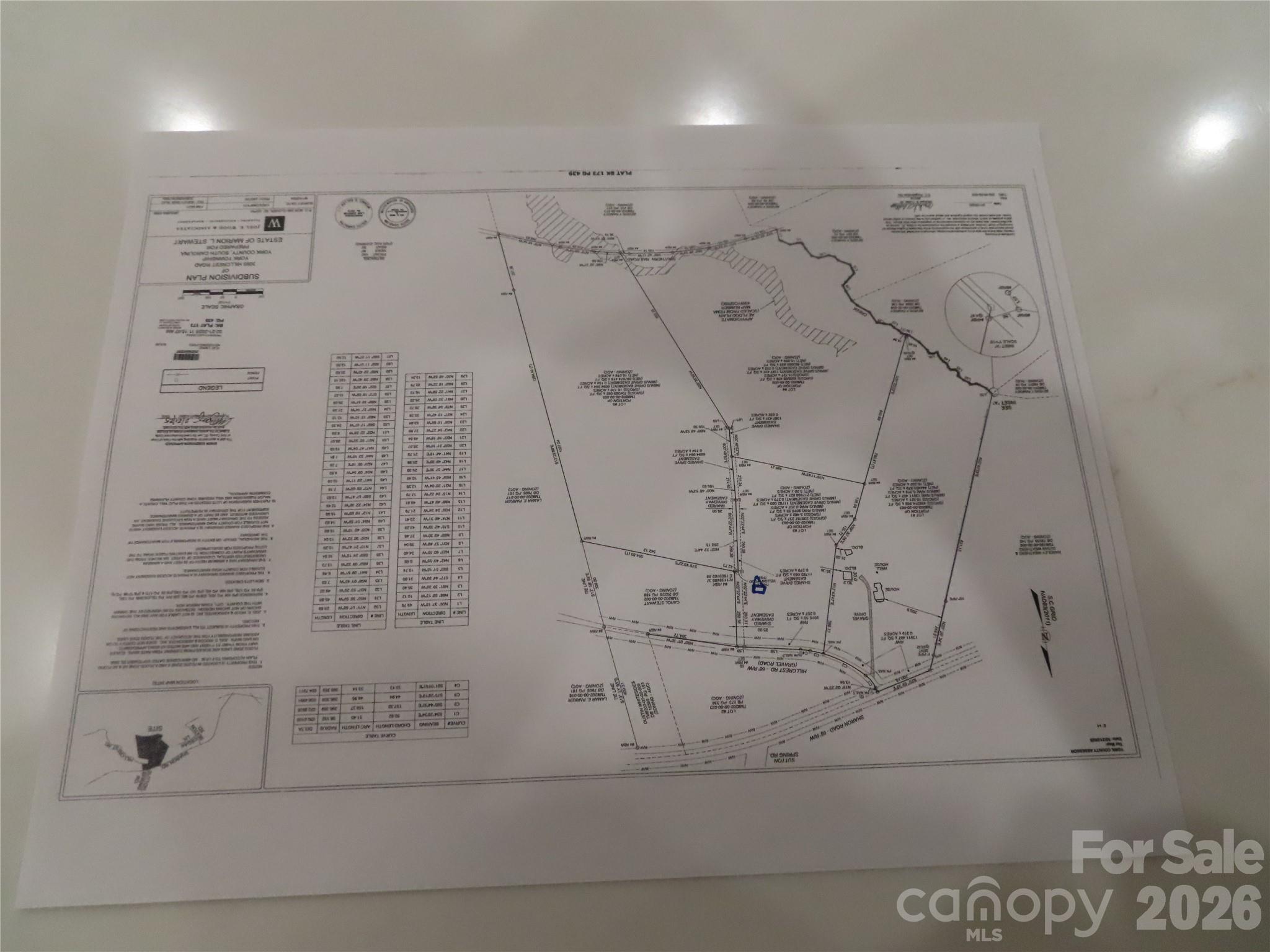 3071 Hillcrest Road York, SC 29745 - Photo 9 of 9