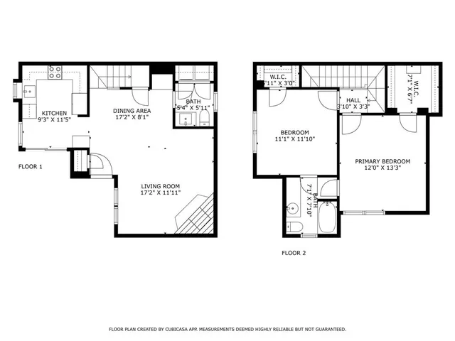 $265,000 | 5200 Martel Avenue, Unit 36A, Dallas, TX 75206