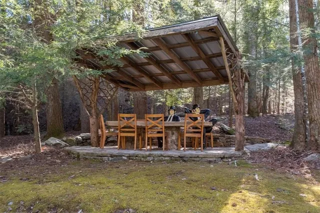 $1,875,000 | 207 Utana Blfs Trail, Ellijay, GA 30540