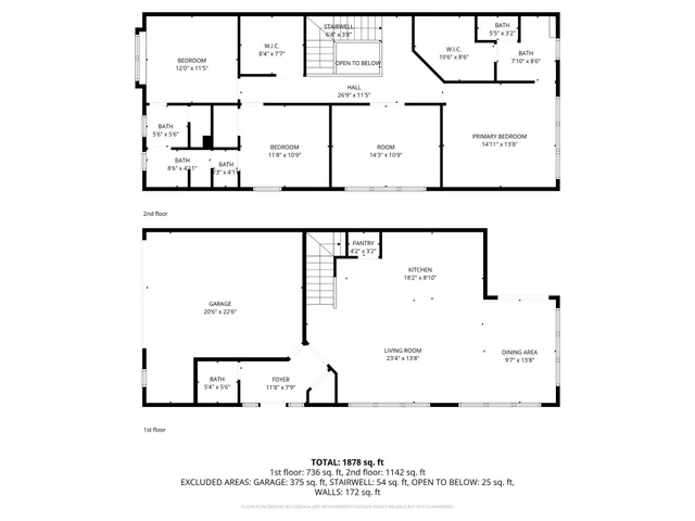 $2,450 | 1234 Willow Plains Lane, Rosenberg, TX 77471