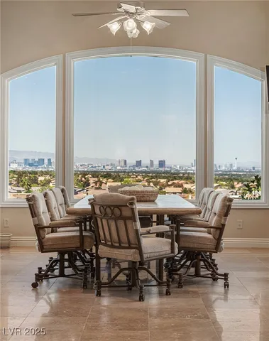 $28,500 | 1520 MacDonald Ranch Drive, Henderson, NV 89012